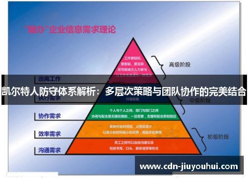 凯尔特人防守体系解析:多层次策略与团队协作的完美结合 凯尔特人防守体系解析:多层次策略与团队协作的完美结合