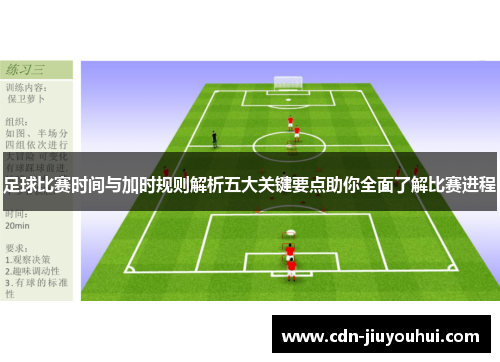 足球比赛时间与加时规则解析五大关键要点助你全面了解比赛进程 足球比赛时间与加时规则解析五大关键要点助你全面了解比赛进程