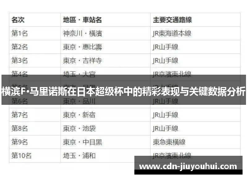 横滨F·马里诺斯在日本超级杯中的精彩表现与关键数据分析 横滨F·马里诺斯在日本超级杯中的精彩表现与关键数据分析