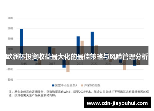 欧洲杯投资收益最大化的最佳策略与风险管理分析