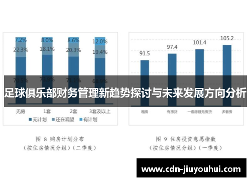足球俱乐部财务管理新趋势探讨与未来发展方向分析